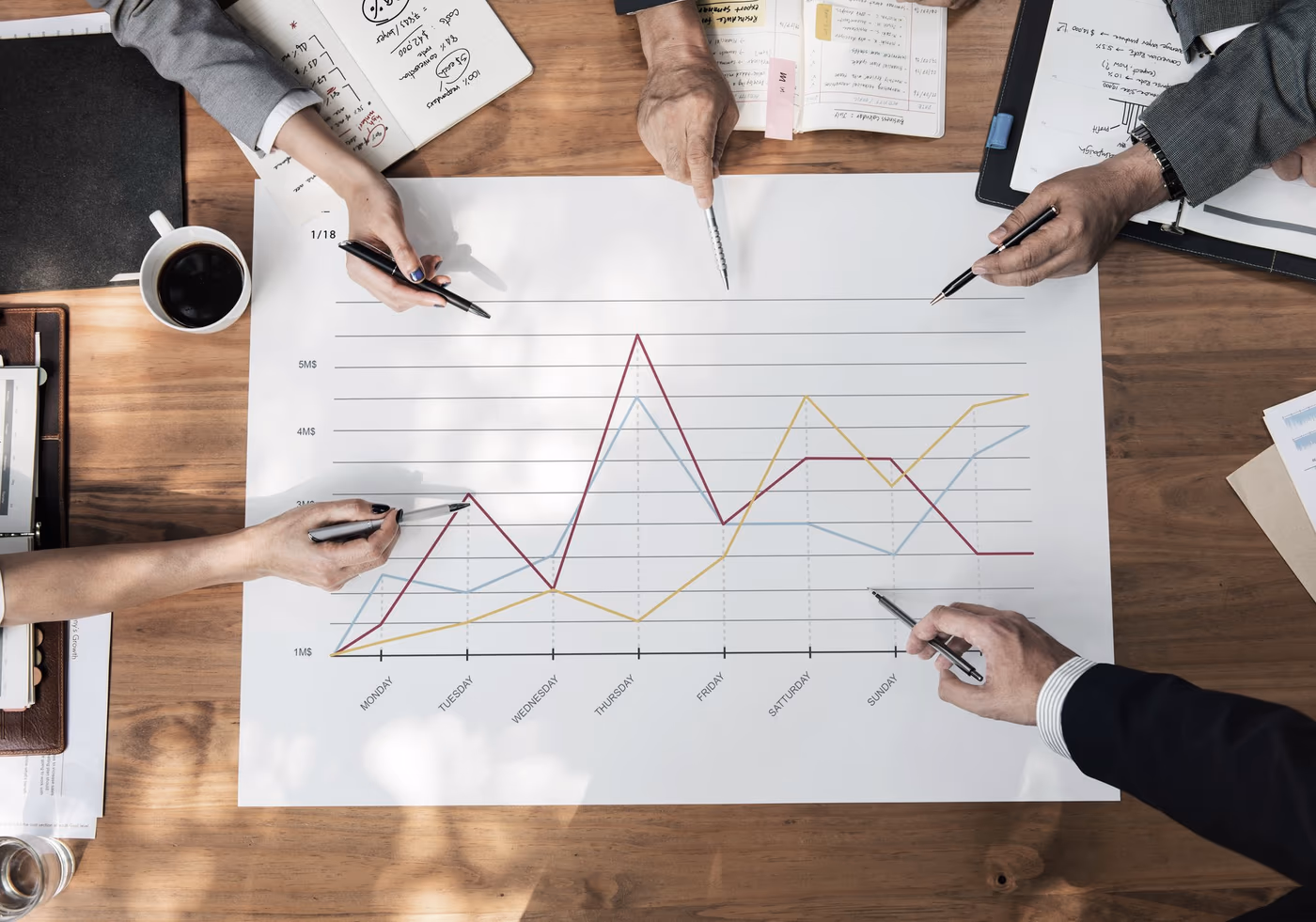 Business team reviewing a clear data dashboard during a planning meeting